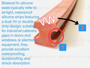 雙固定槽式導輪膠條